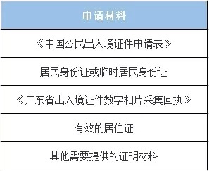 港澳自助簽證一體機(jī)全面升級(jí)，代辦服務(wù)已成歷史